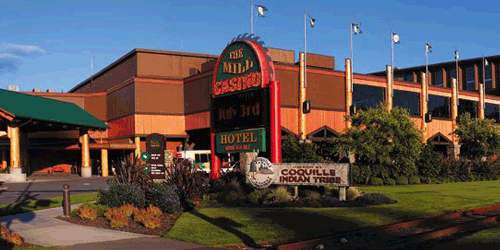 The Mill Casino Hotel